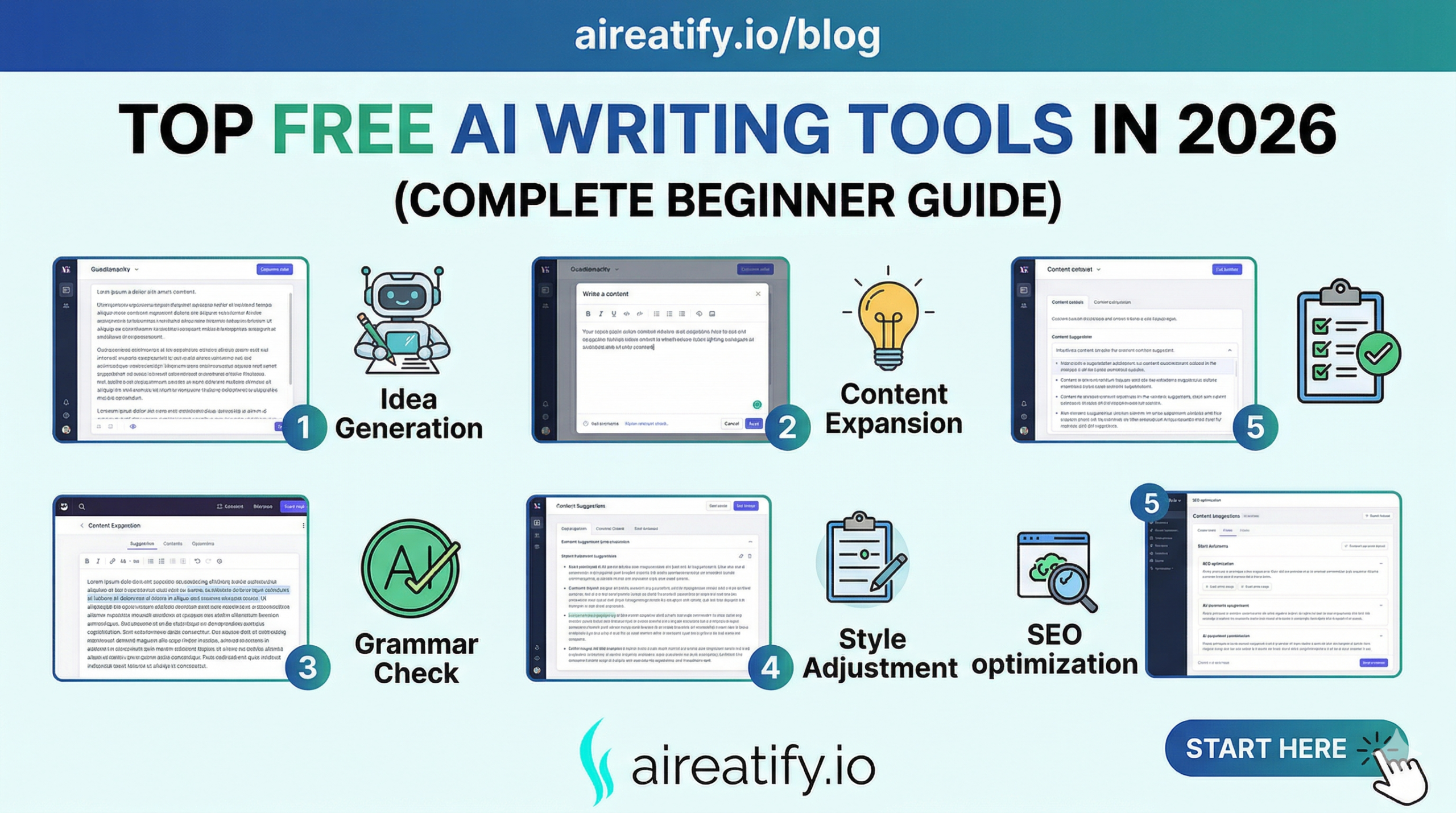 Best AI Content Generator for Beginners (2026 Guide) | Free & Easy Tools