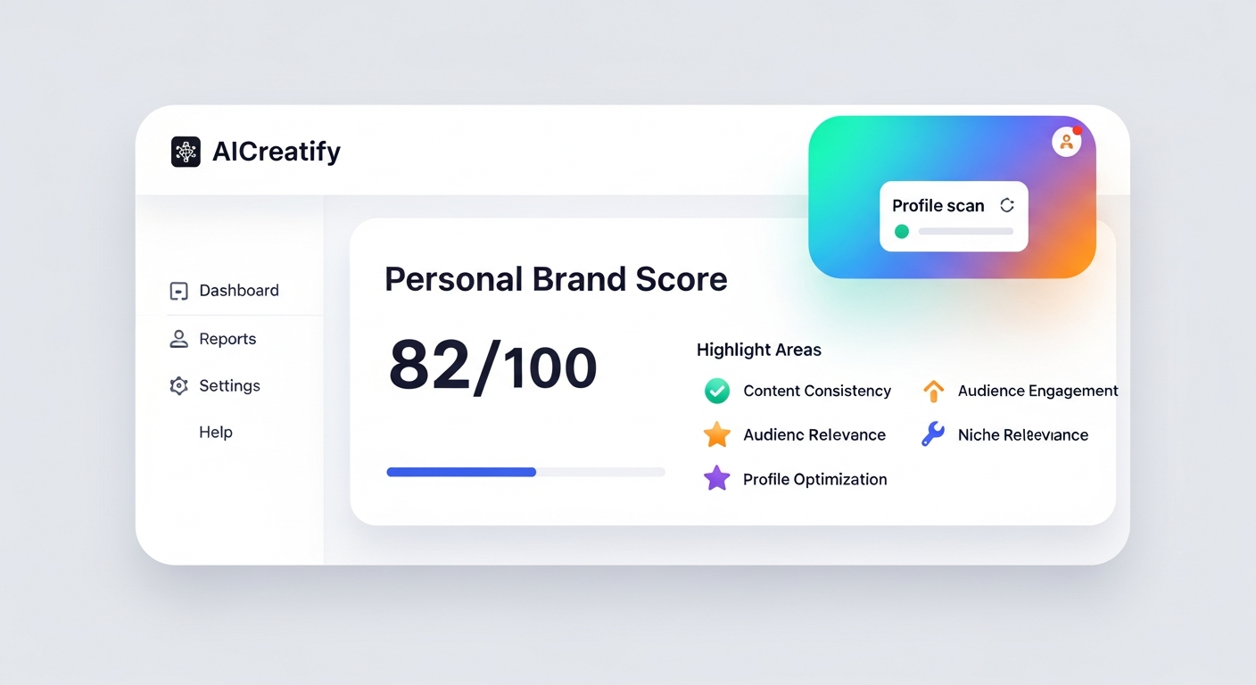 A clean, intuitive dashboard showing the initial AICreatify profile scan report with a 